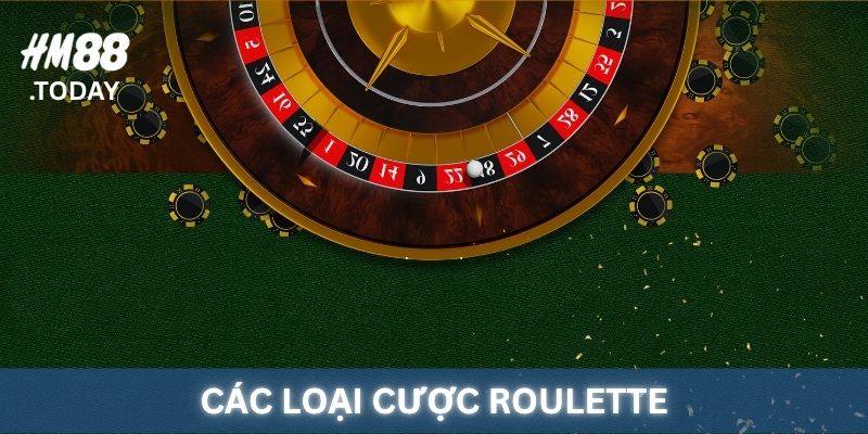Lịch sử hình thành trò chơi Roulette huyền thoại.