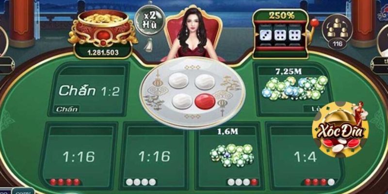 Tổng quan về xóc đĩa tại Hm88